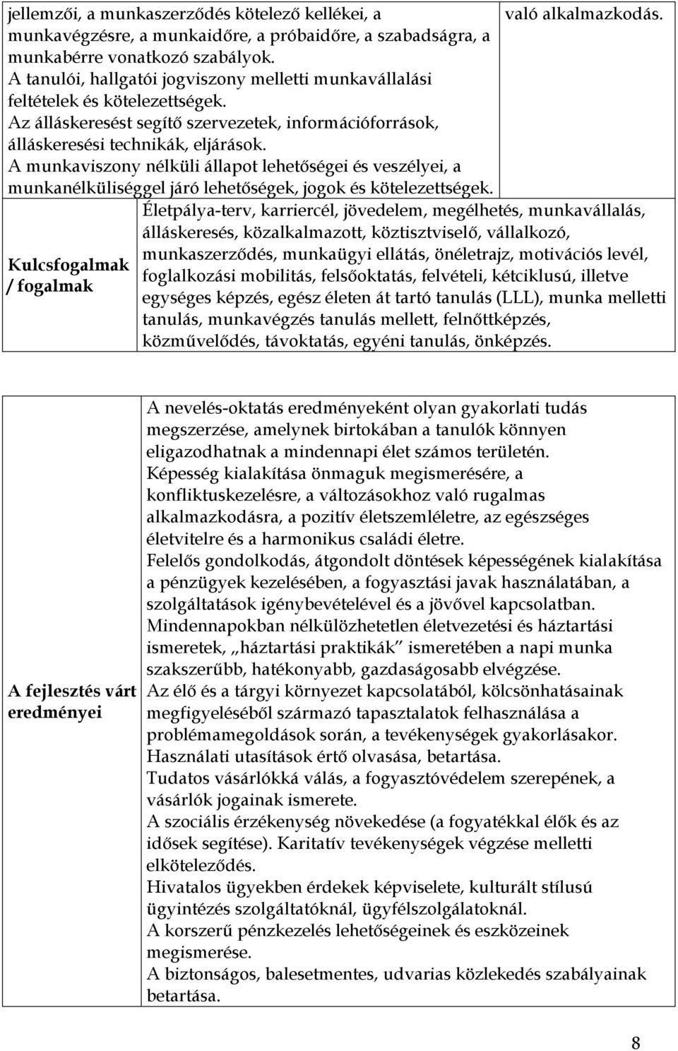 A munkaviszony nélküli állapot lehetőségei és veszélyei, a munkanélküliséggel járó lehetőségek, jogok és kötelezettségek. Kulcsfogalmak / fogalmak való alkalmazkodás.