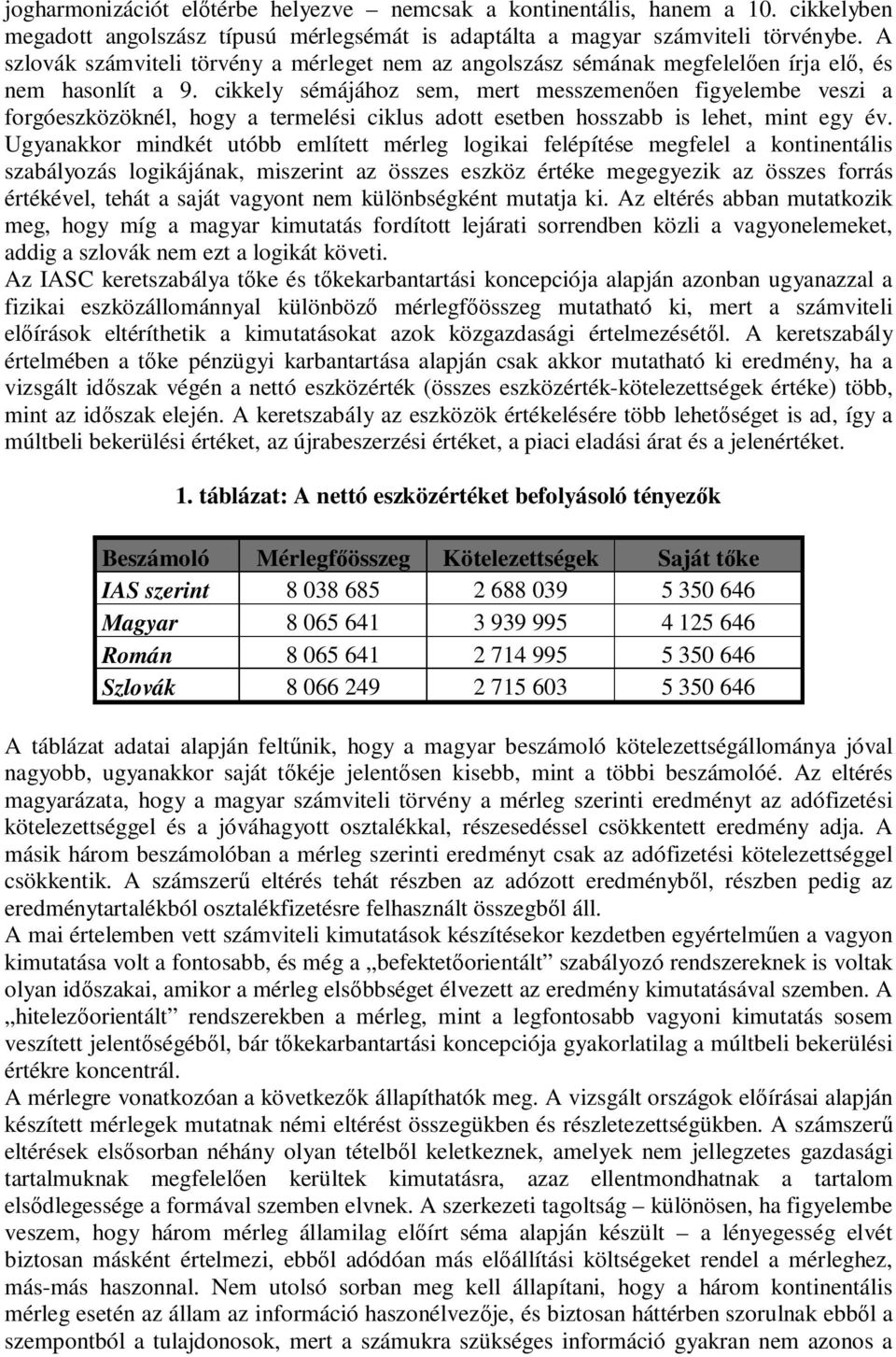 cikkely sémájához sem, mert messzemenően figyelembe veszi a forgóeszközöknél, hogy a termelési ciklus adott esetben hosszabb is lehet, mint egy év.