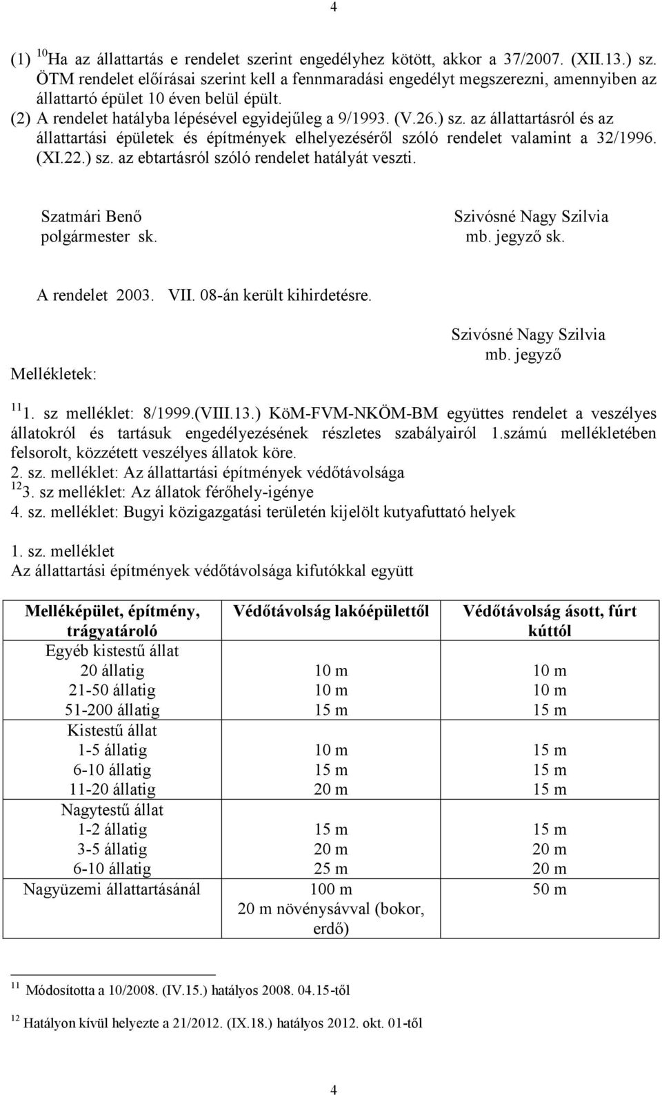 az állattartásról és az állattartási épületek és építmények elhelyezéséről szóló rendelet valamint a 32/1996. (XI.22.) sz. az ebtartásról szóló rendelet hatályát veszti. Szatmári Benő polgármester sk.