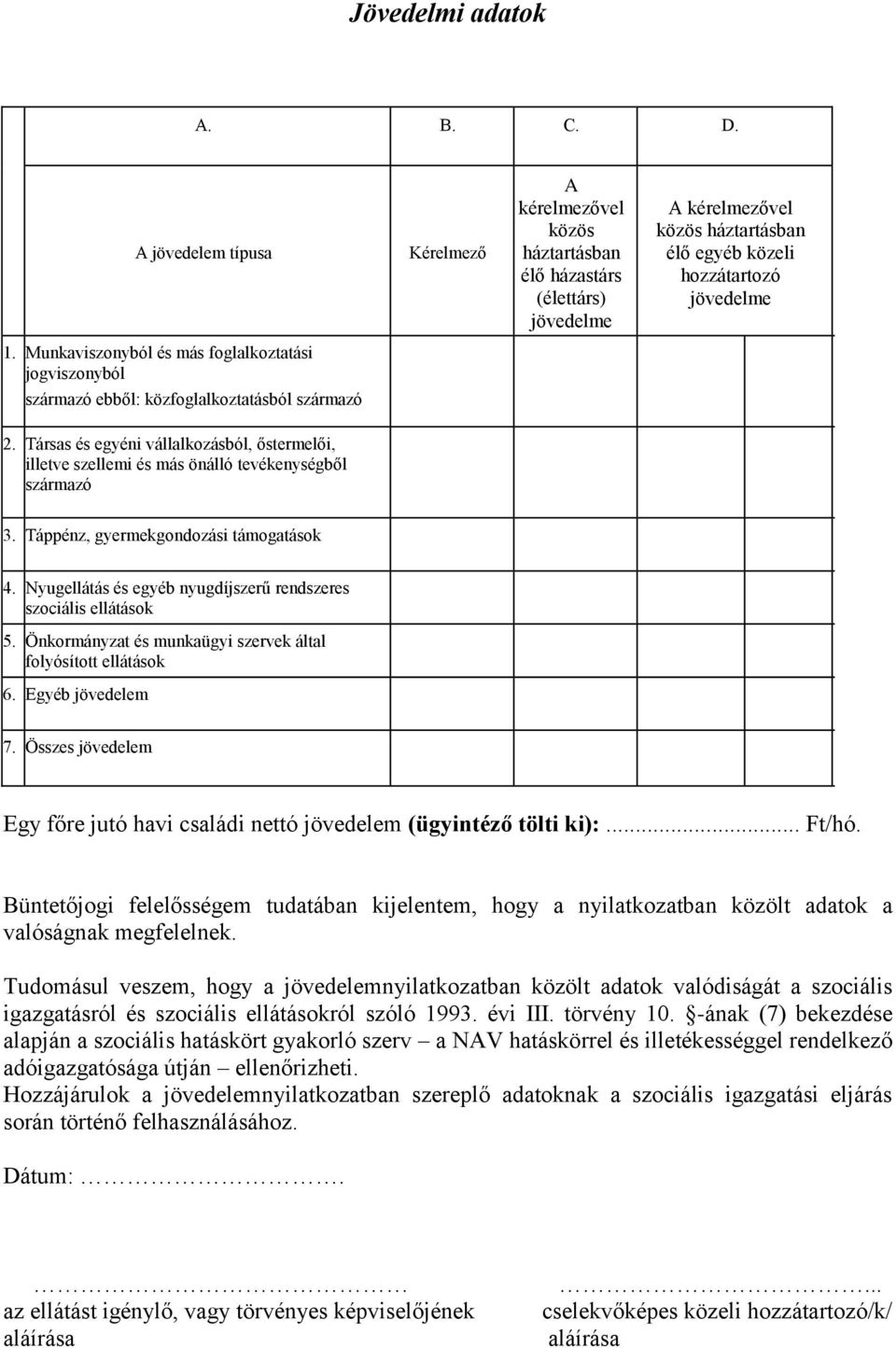 Munkaviszonyból és más foglalkoztatási jogviszonyból származó ebből: közfoglalkoztatásból származó 2.
