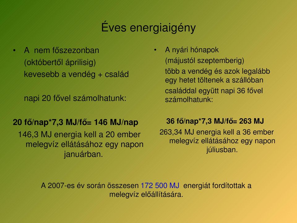 MJ/fő= 146 MJ/nap 146,3 MJ energia kell a 20 ember melegvíz ellátásához egy napon januárban.