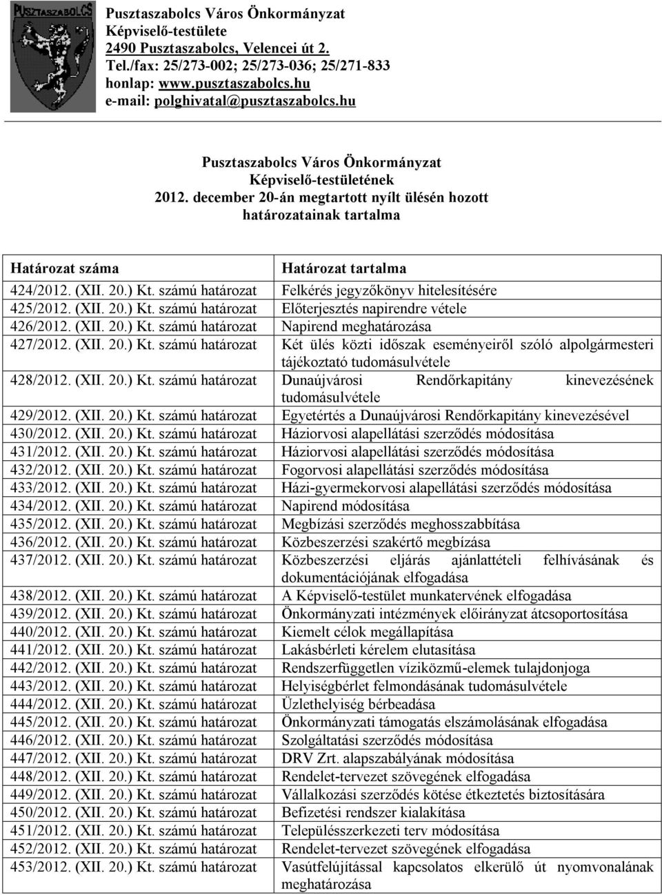 számú határozat Felkérés jegyzőkönyv hitelesítésére 425/2012. (XII. 20.) Kt. számú határozat Előterjesztés napirendre vétele 426/2012. (XII. 20.) Kt. számú határozat Napirend meghatározása 427/2012.