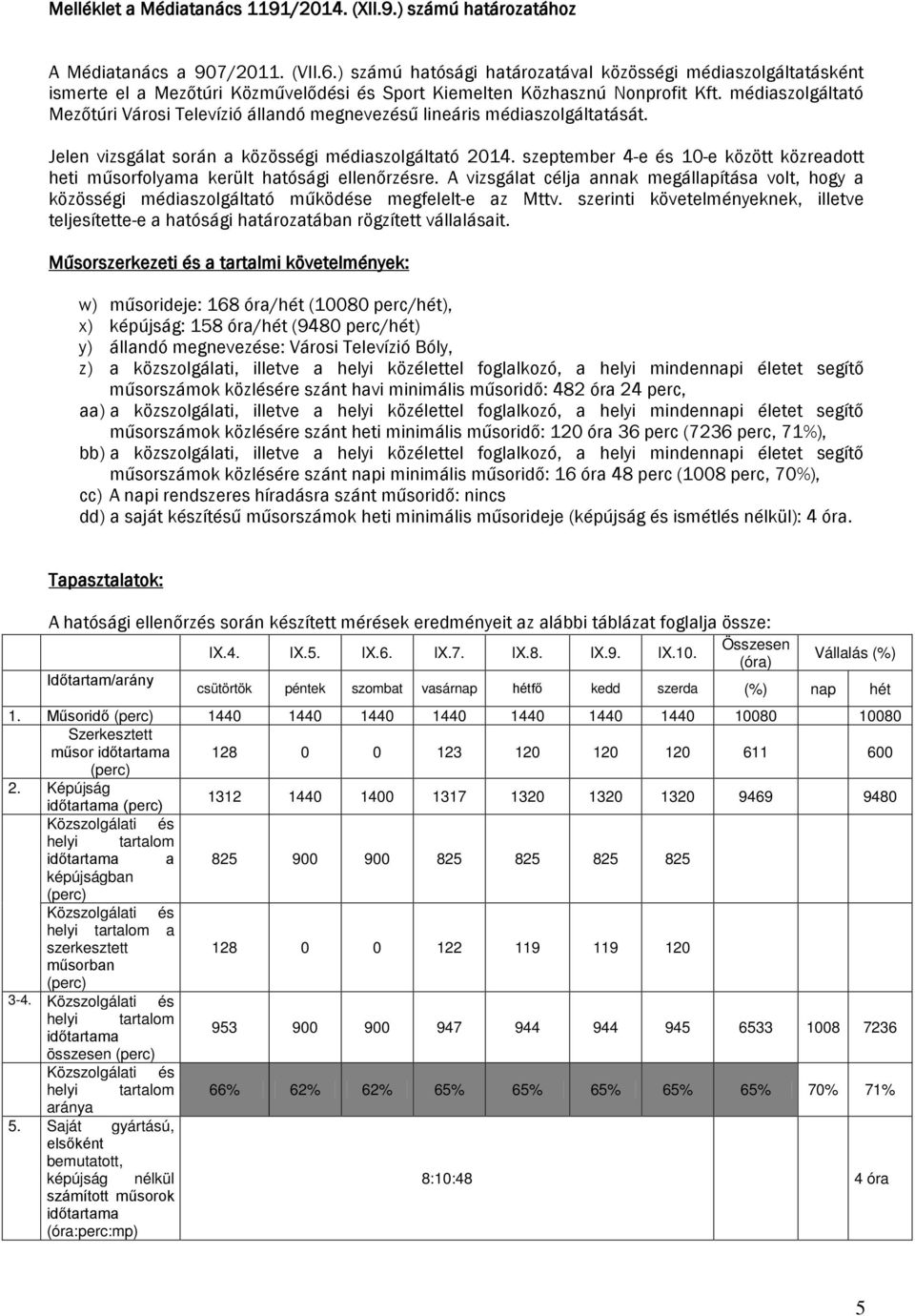 médiaszolgáltató Mezőtúri Városi Televízió állandó megnevezésű lineáris médiaszolgáltatását. Jelen vizsgálat során a közösségi médiaszolgáltató 2014.