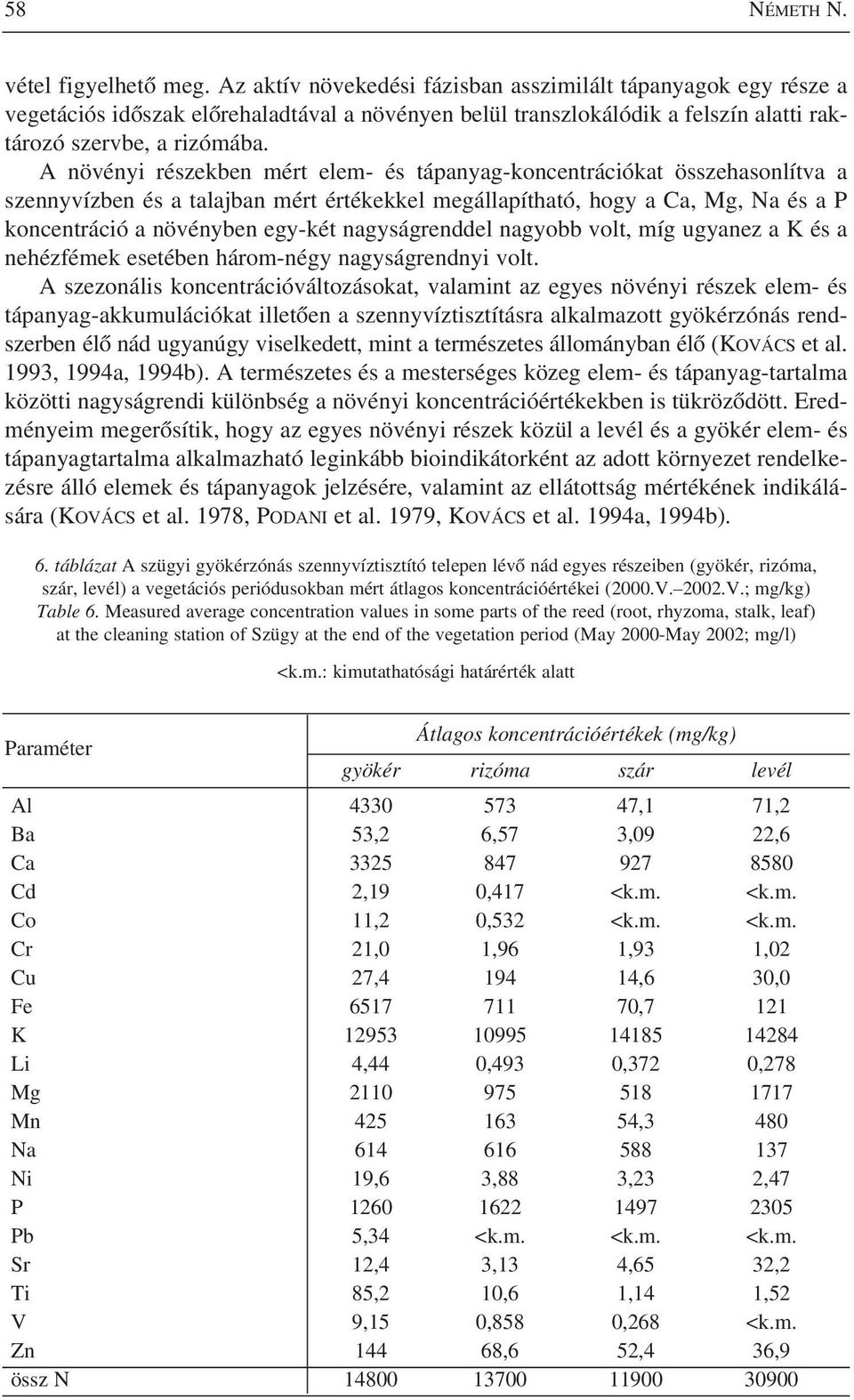 A növényi részekben mért elem- és tápanyag-koncentrációkat összehasonlítva a szennyvízben és a talajban mért értékekkel megállapítható, hogy a Ca, Mg, Na és a P koncentráció a növényben egy-két