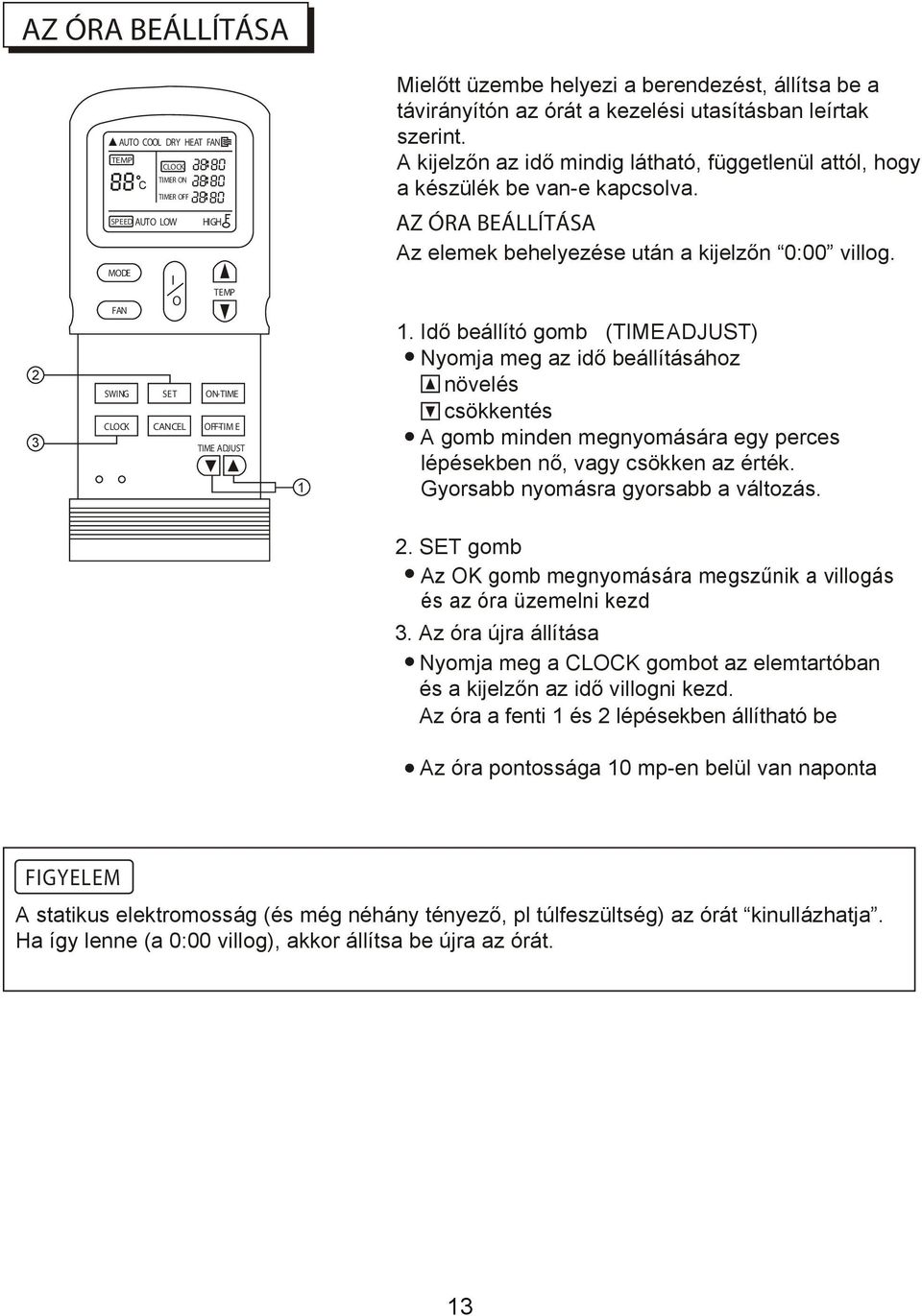 2 3 MODE FAN SWING I O SET ON-TIME CLOCK CANCEL OFFTIM - E TIME ADJUST 1 1.