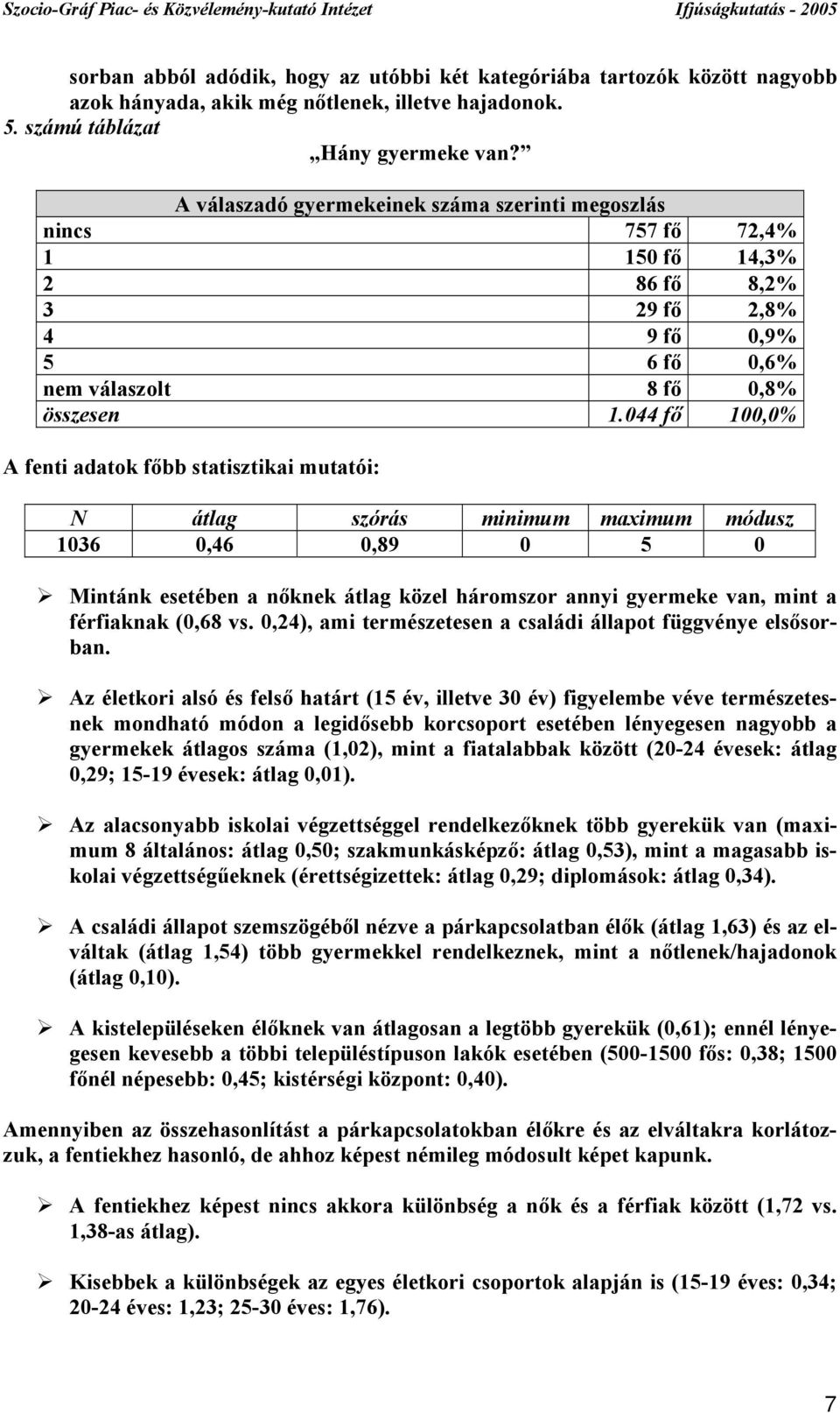 044 fő 100,0% A fenti adatok főbb statisztikai mutatói: N átlag szórás minimum maximum módusz 1036 0,46 0,89 0 5 0 Mintánk esetében a nőknek átlag közel háromszor annyi gyermeke van, mint a