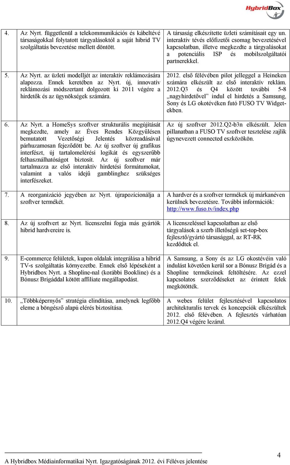 a HomeSys szoftver strukturális megújítását megkezdte, amely az Éves Rendes Közgyűlésen bemutatott Vezetőségi Jelentés közreadásával párhuzamosan fejeződött be.
