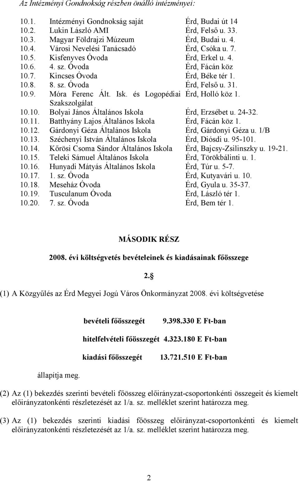 és Logopédiai Érd, Holló köz 1. Szakszolgálat 10.10. Bolyai János Általános Iskola Érd, Erzsébet u. 24-32. 10.11. Batthyány Lajos Általános Iskola Érd, Fácán köz 1. 10.12.