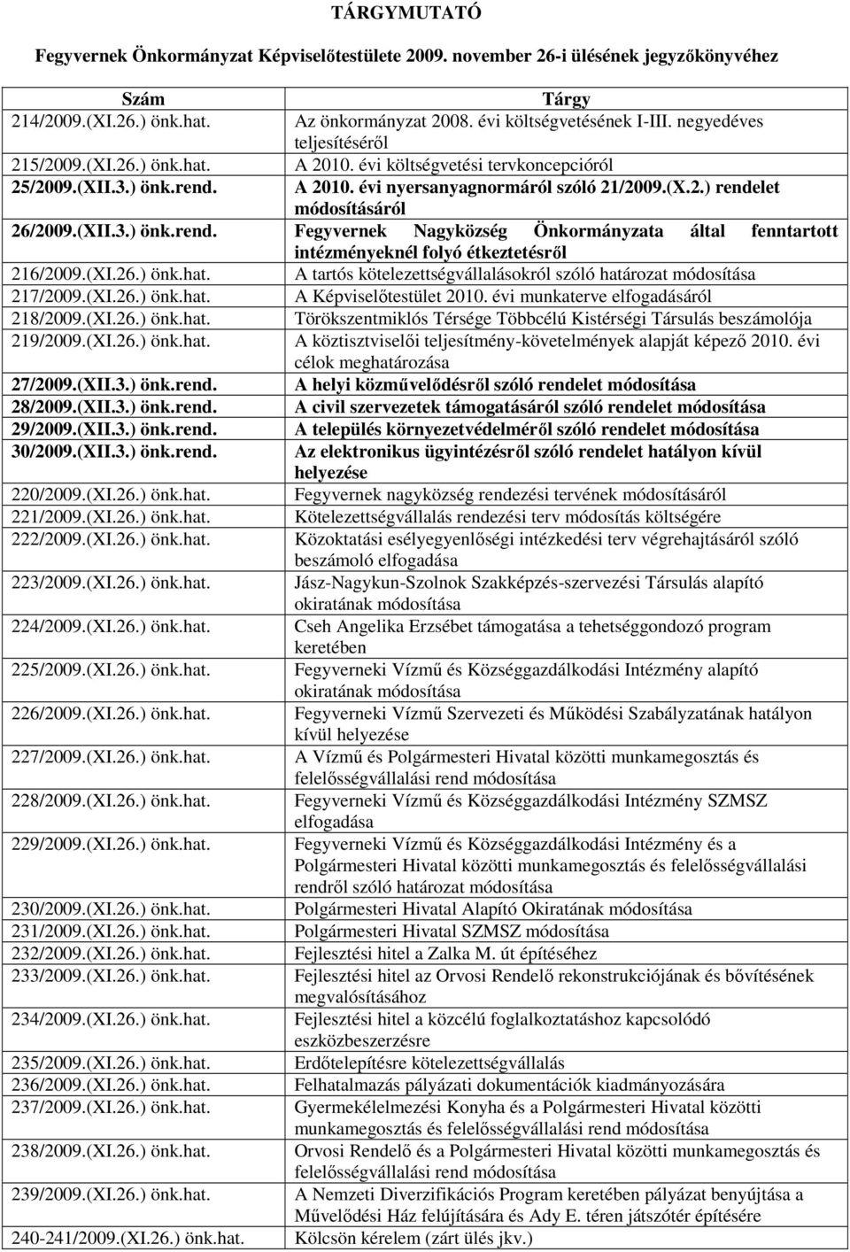 (XII.3.) önk.rend. Fegyvernek Nagyközség Önkormányzata által fenntartott intézményeknél folyó étkeztetésről 216/2009.(XI.26.) önk.hat.
