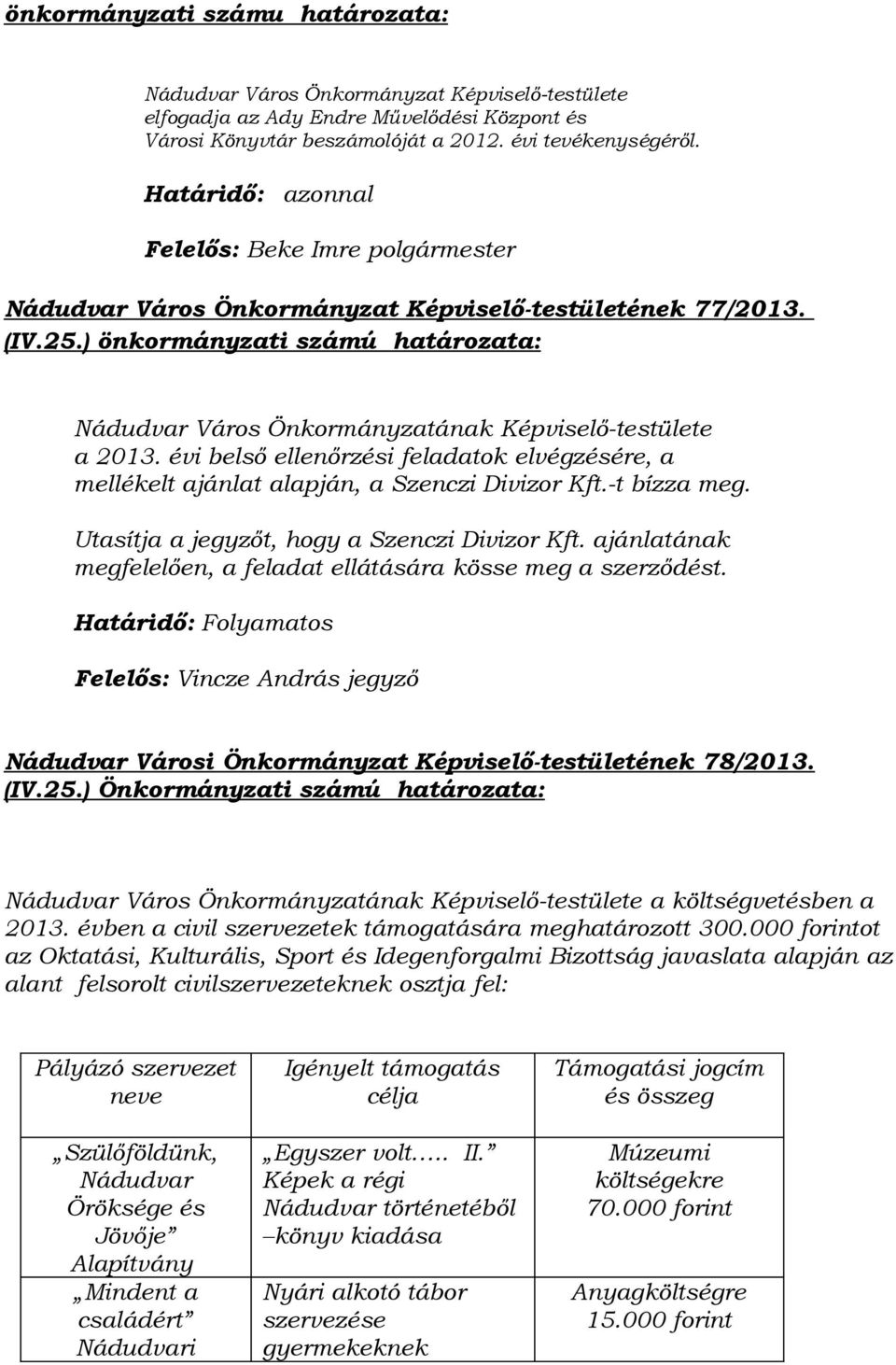 ) önkormányzati számú határozata: Nádudvar Város Önkormányzatának Képviselő-testülete a 201 évi belső ellenőrzési feladatok elvégzésére, a mellékelt ajánlat alapján, a Szenczi Divizor Kft.