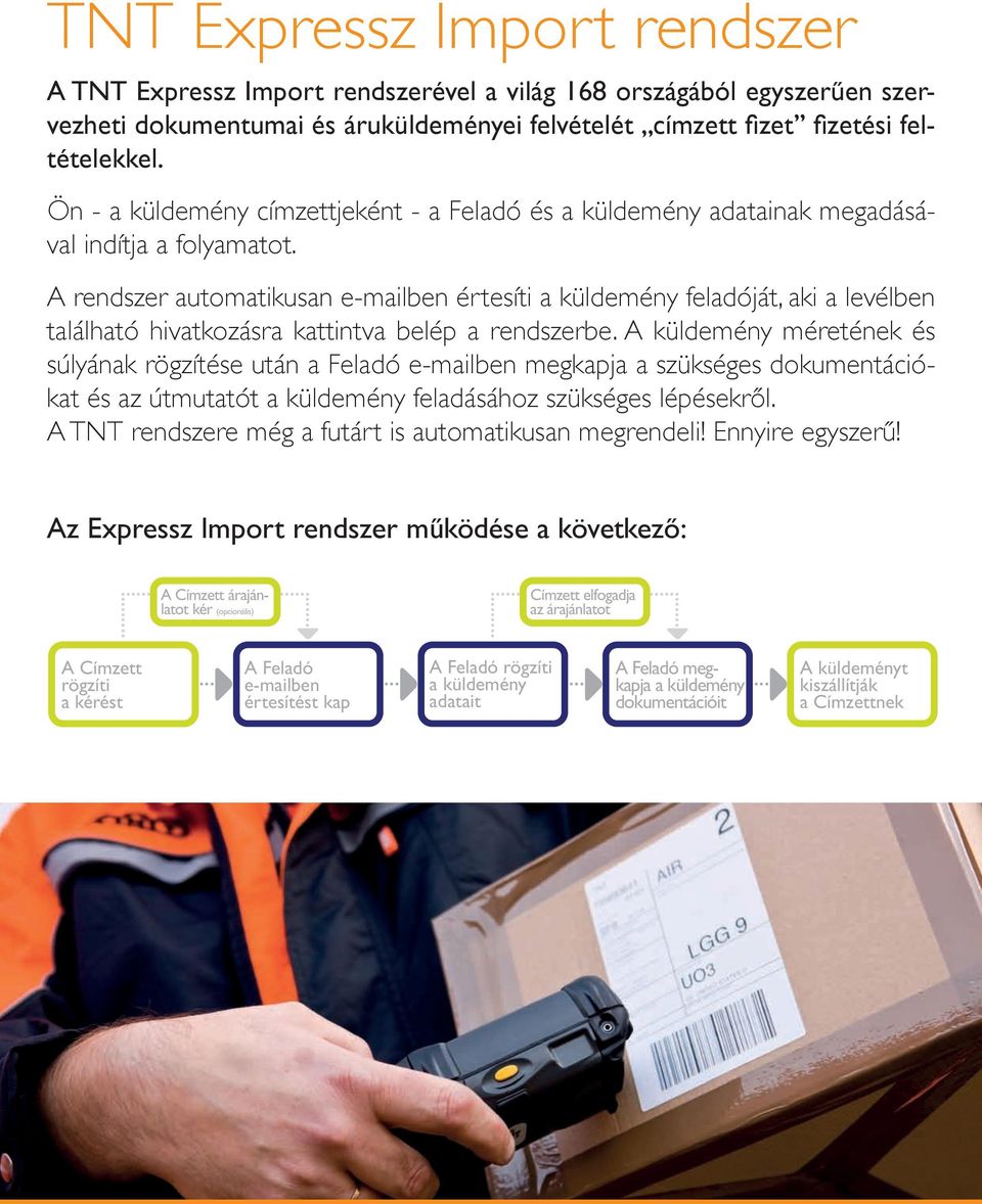 A rendszer automatikusan e-mailben értesíti a küldemény feladóját, aki a levélben található hivatkozásra kattintva belép a rendszerbe.