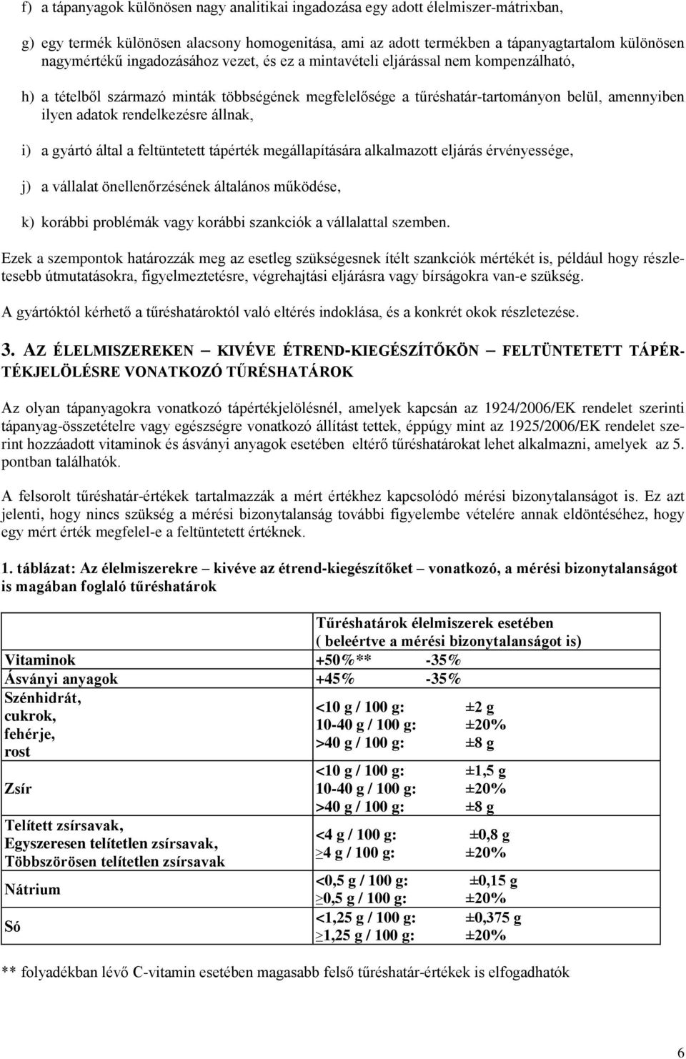 állnak, i) a gyártó által a feltüntetett tápérték megállapítására alkalmazott eljárás érvényessége, j) a vállalat önellenőrzésének általános működése, k) korábbi problémák vagy korábbi szankciók a