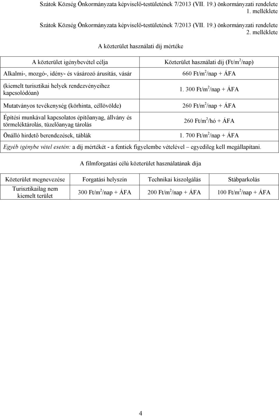 Mutatványos tevékenység (körhinta, céllövölde) Építési munkával kapcsolatos építőanyag, állvány és törmeléktárolás, tüzelőanyag tárolás Önálló hirdető berendezések, táblák Közterület használati díj