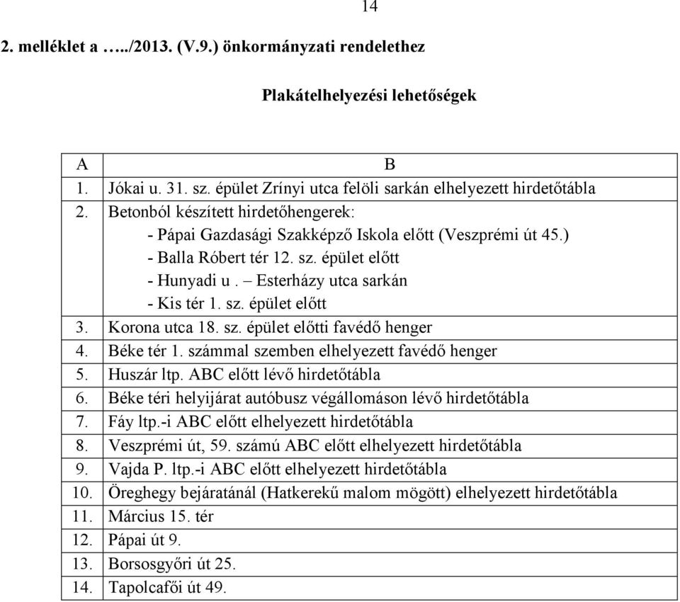 Korona utca 18. sz. épület előtti favédő henger 4. Béke tér 1. számmal szemben elhelyezett favédő henger 5. Huszár ltp. ABC előtt lévő hirdetőtábla 6.