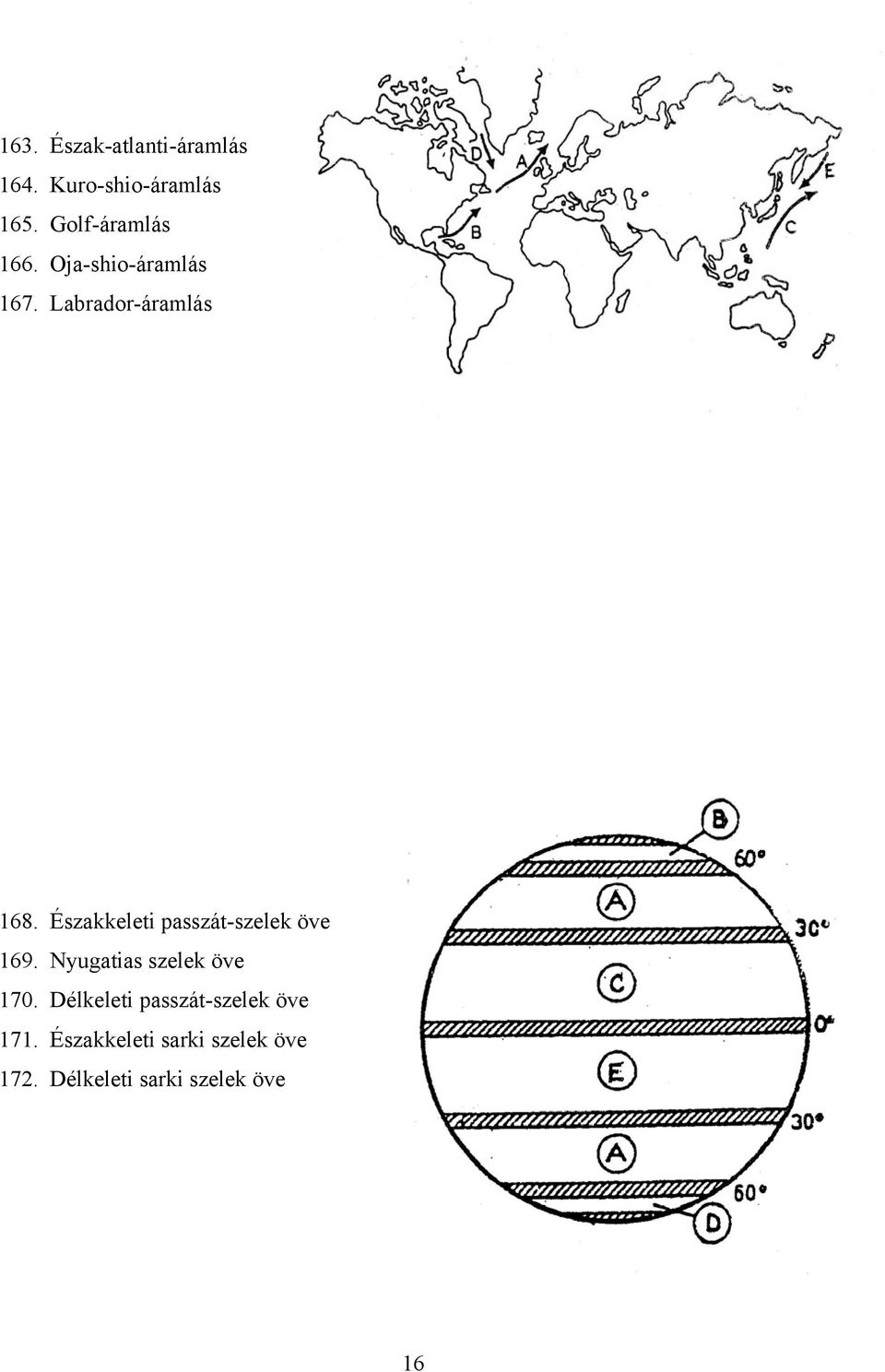 Északkeleti passzát-szelek öve 169. Nyugatias szelek öve 170.