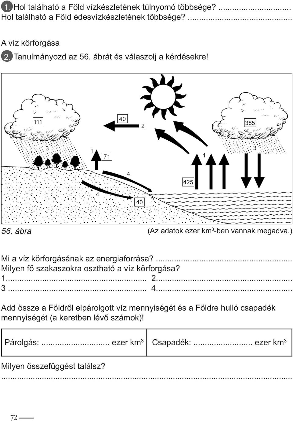 ) Mi a víz körforgásának az energiaforrása?... Milyen fő szakaszokra osztható a víz körforgása? 1... 2... 3... 4.