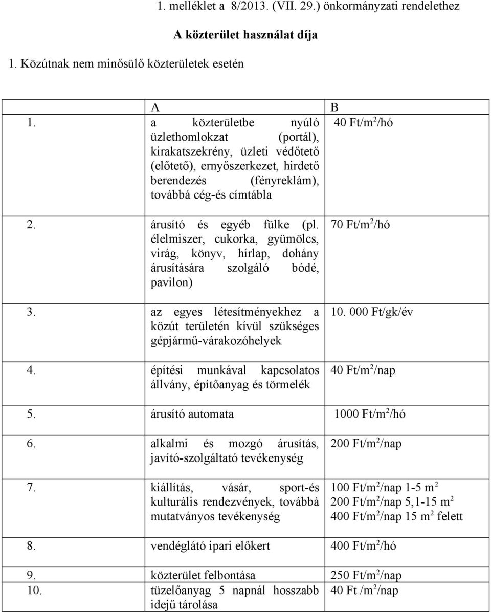 élelmiszer, cukorka, gyümölcs, virág, könyv, hírlap, dohány árusítására szolgáló bódé, pavilon) 3. az egyes létesítményekhez a közút területén kívül szükséges gépjármű-várakozóhelyek 4.