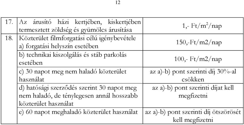 esetében c) 30 napot meg nem haladó közterület az a)-b) pont szerinti díj 30%-al használat csökken d) hatósági szerződés szerint 30 napot meg az a)-b)