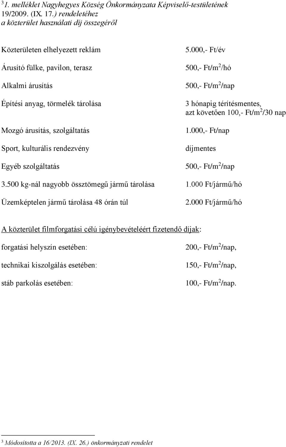 Sport, kulturális rendezvény Egyéb szolgáltatás 5.000,- Ft/év 500,- Ft/m 2 /hó 500,- Ft/m 2 /nap 3 hónapig térítésmentes, azt követően 100,- Ft/m 2 /30 nap 1.