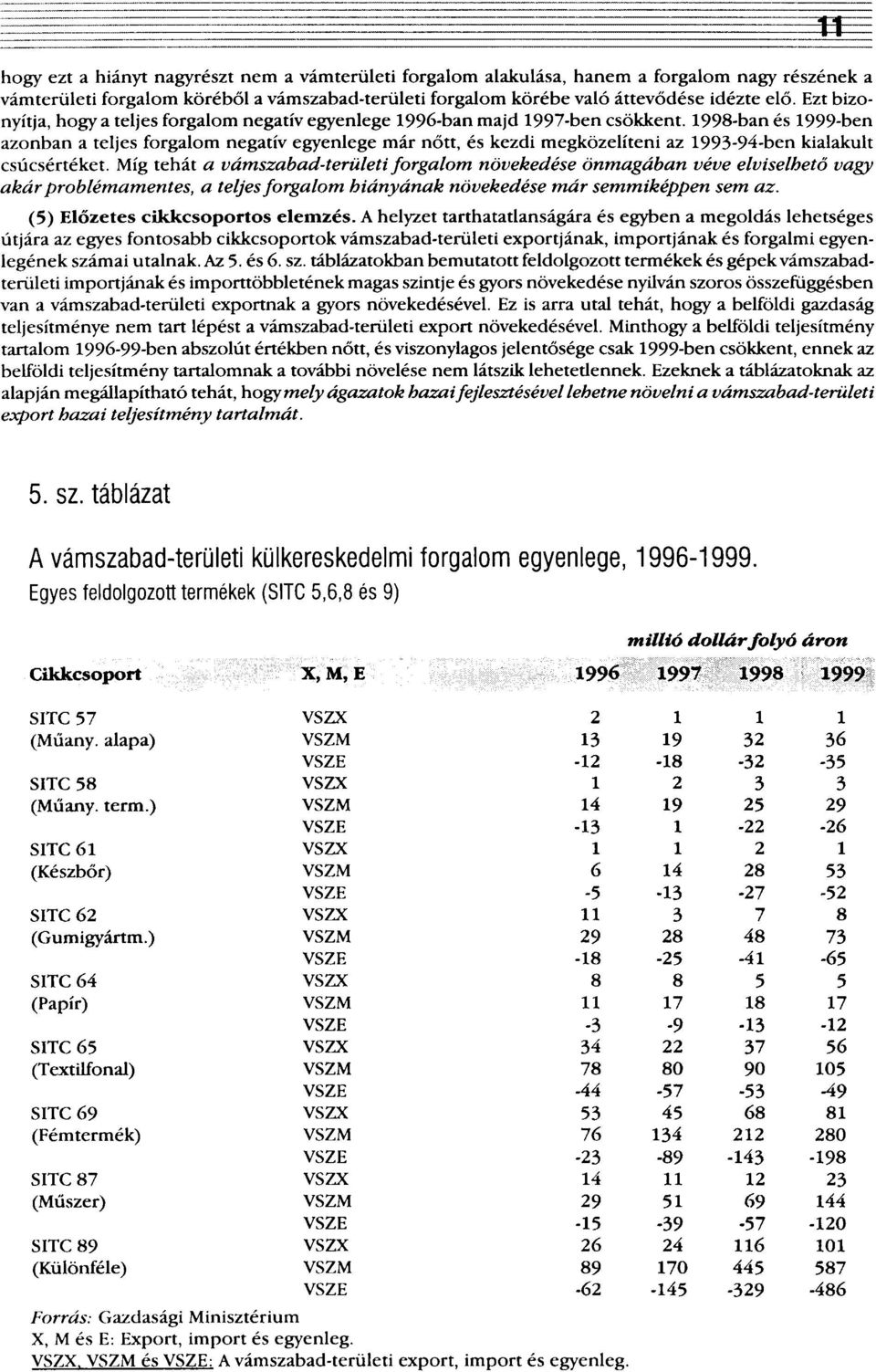 1998-ban és 1999-ben azonban a teljes forgalom negatív egyenlege már nőtt, és kezdi megközelíteni az 1993-94-ben kialakult csúcsértéket.