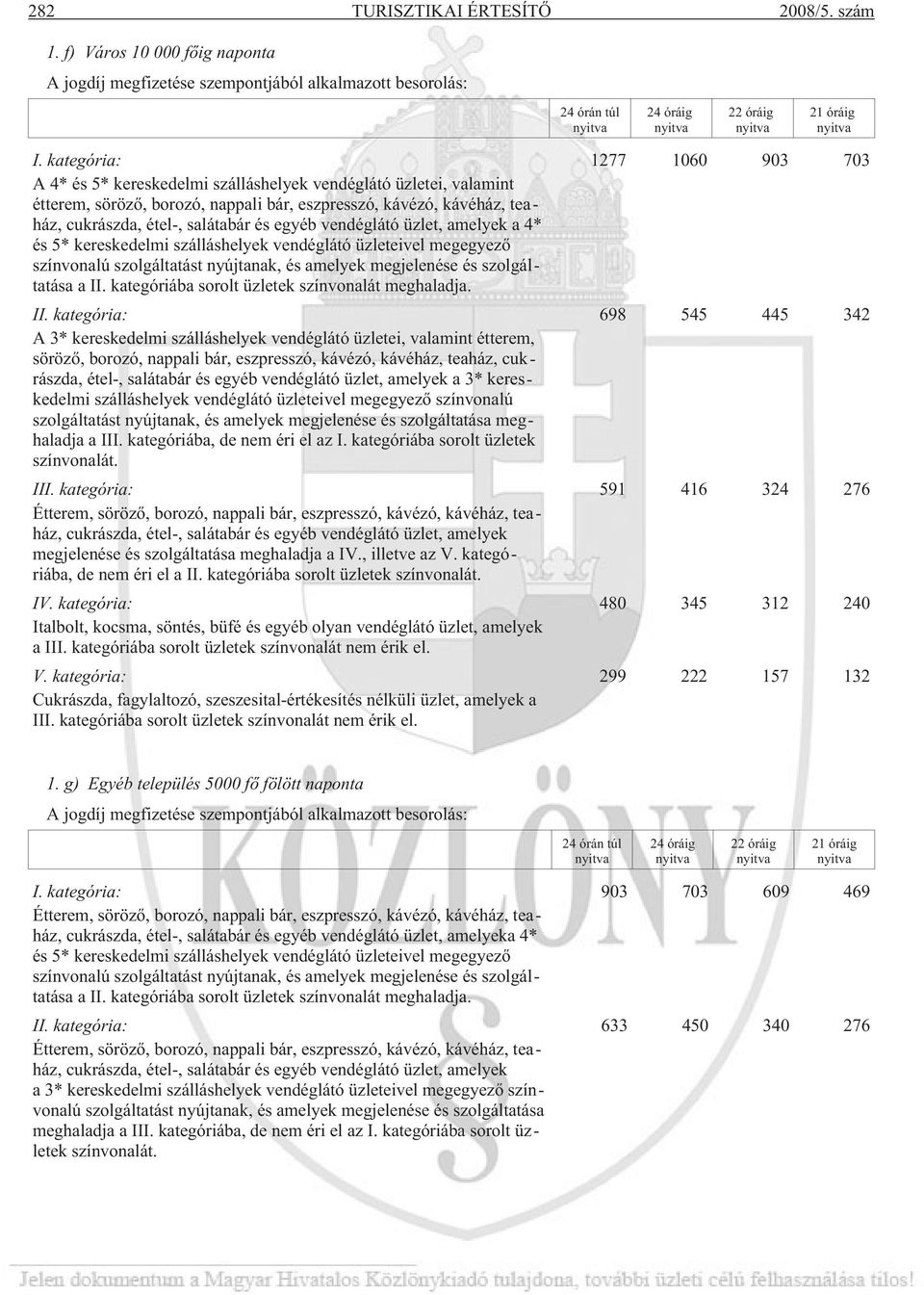 és egyéb vendéglátó üzlet, amelyek a 4* és 5* kereskedelmi szálláshelyek vendéglátó üzleteivel megegyezõ színvonalú szolgáltatást nyújtanak, és amelyek megjelenése és szolgáltatása a II.