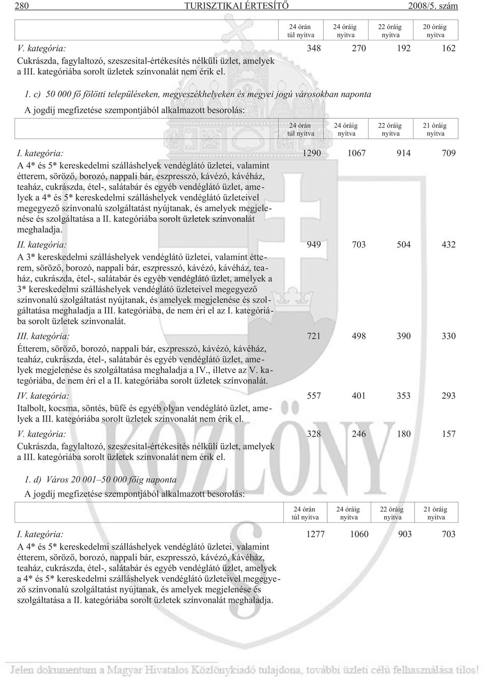 c) 50 000 fõ fölötti településeken, megyeszékhelyeken és megyei jogú városokban naponta A jogdíj megfizetése szempontjából alkalmazott besorolás: 24 órán túl 24 óráig 22 óráig 21 óráig I.