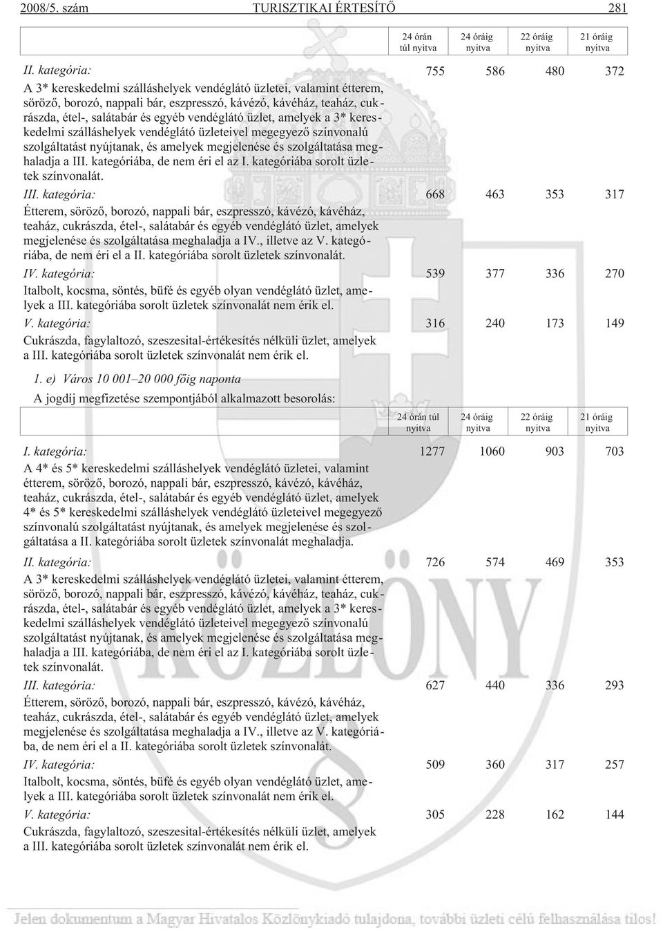 vendéglátó üzlet, amelyek a 3* kereskedelmi szálláshelyek vendéglátó üzleteivel megegyezõ színvonalú szolgáltatást nyújtanak, és amelyek megjelenése és szolgáltatása meghaladja a III.