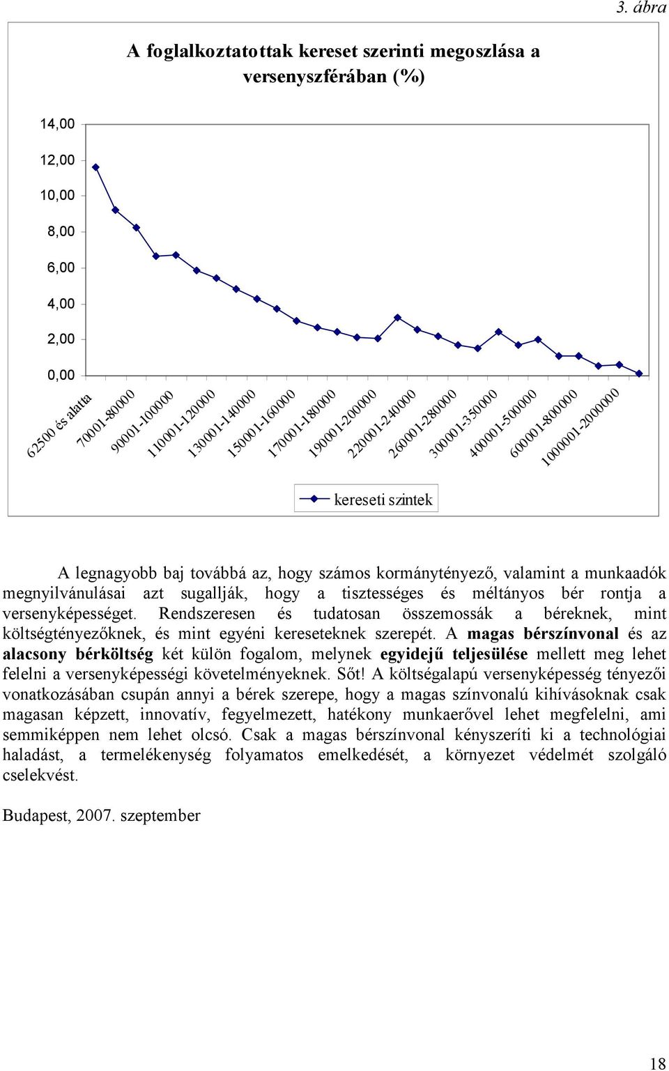 kormánytényező, valamint a munkaadók megnyilvánulásai azt sugallják, hogy a tisztességes és méltányos bér rontja a versenyképességet.