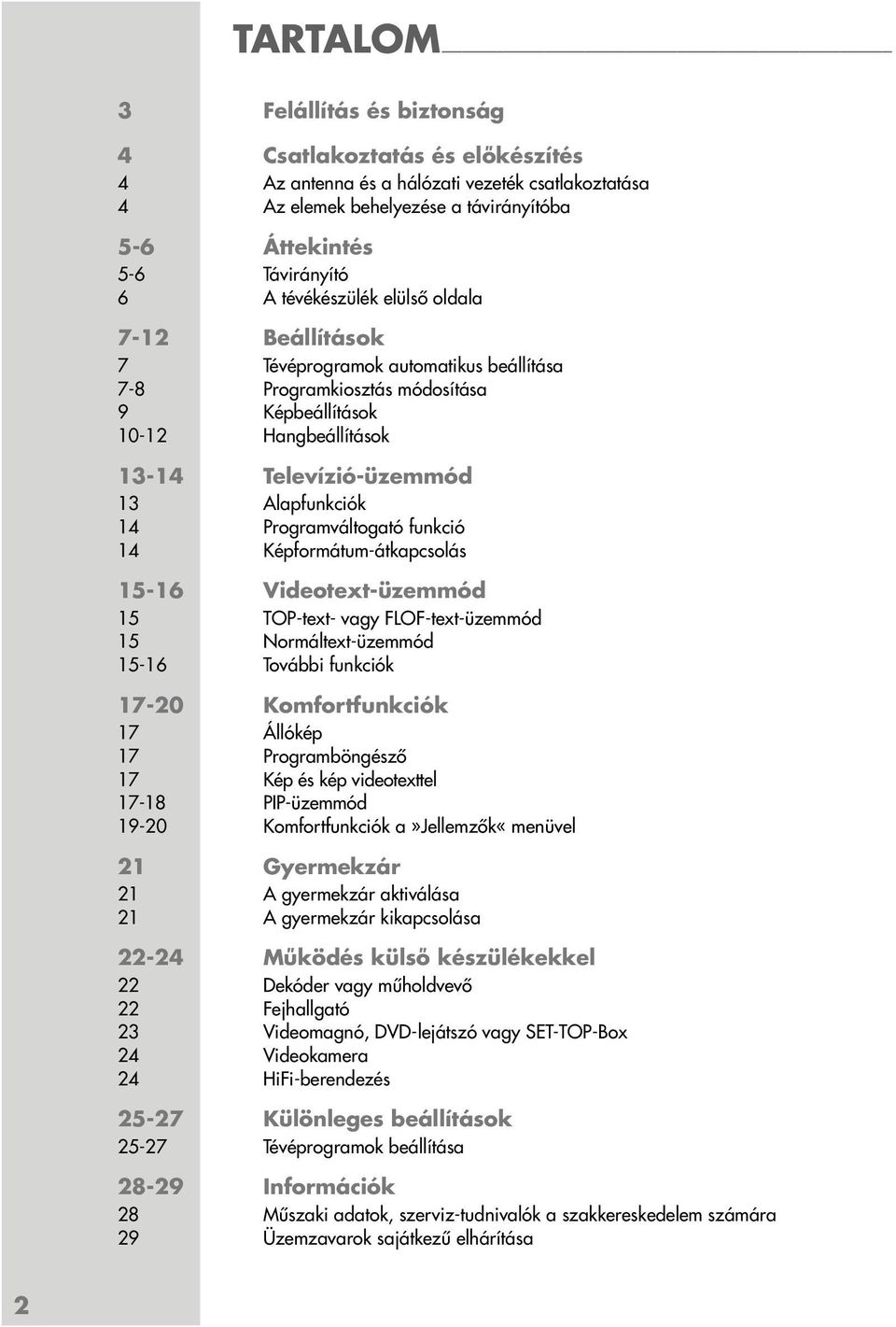 Programváltogató funkció 14 Képformátum-átkapcsolás 15-16 Videotext-üzemmód 15 TOP-text- vagy FLOF-text-üzemmód 15 Normáltext-üzemmód 15-16 További funkciók 17-20 Komfortfunkciók 17Állókép