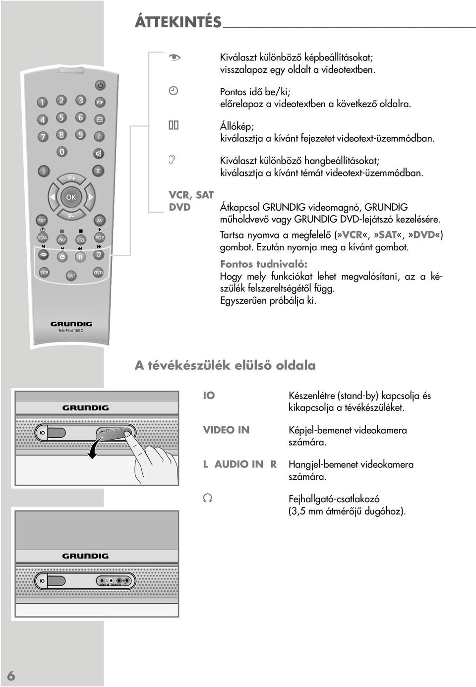 TXT AV VCR, SAT DVD Átkapcsol GRUNDIG videomagnó, GRUNDIG műholdvevő vagy GRUNDIG DVD-lejátszó kezelésére. SCAN VCR PAP SAT SIZE POS d DVD Tartsa nyomva a megfelelő (»VCR«,»SAT«,»DVD«) gombot.