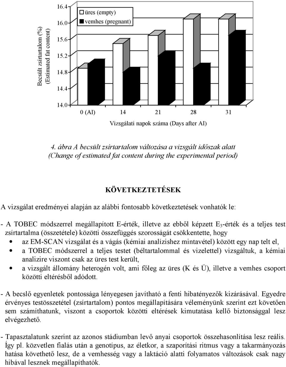 következtetések vonhatók le: - A TOBEC módszerrel megállapított E-érték, illetve az ebből képzett E 3 -érték és a teljes test zsírtartalma (összetétele) közötti összefüggés szorosságát csökkentette,