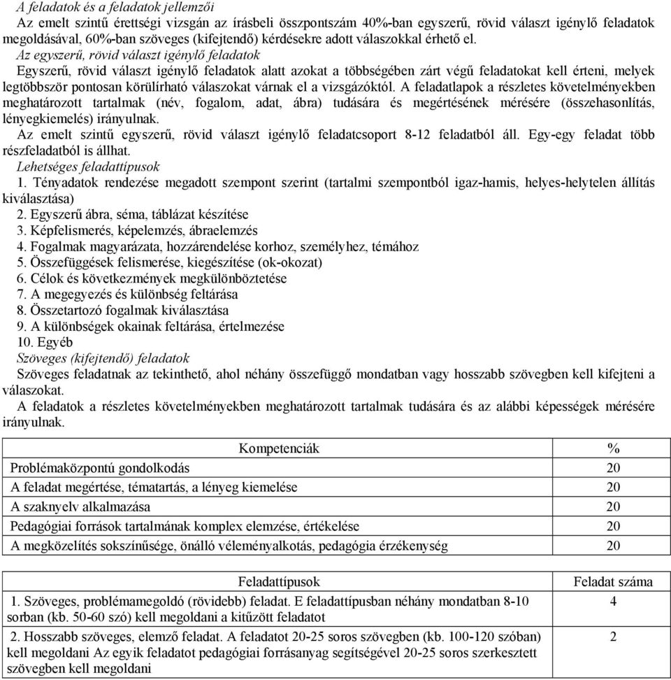 Az egyszerű, rövid választ igénylő feladatok Egyszerű, rövid választ igénylő feladatok alatt azokat a többségében zárt végű feladatokat kell érteni, melyek legtöbbször pontosan körülírható válaszokat