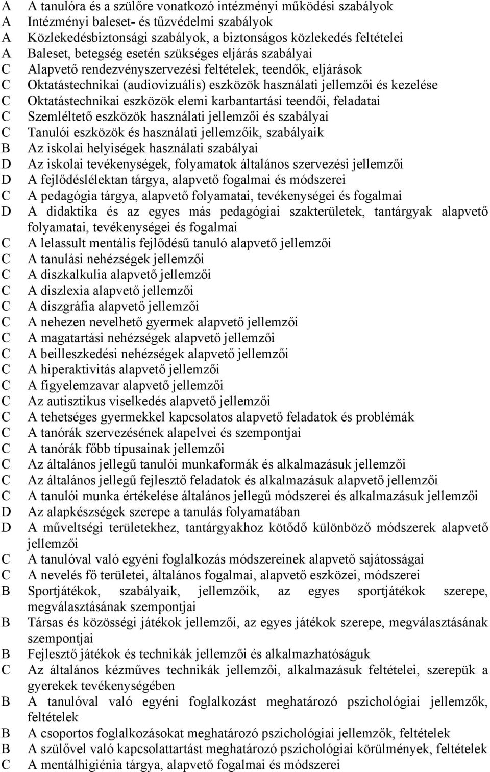 Oktatástechnikai eszközök elemi karbantartási teendői, feladatai C Szemléltető eszközök használati jellemzői és szabályai C Tanulói eszközök és használati jellemzőik, szabályaik B Az iskolai