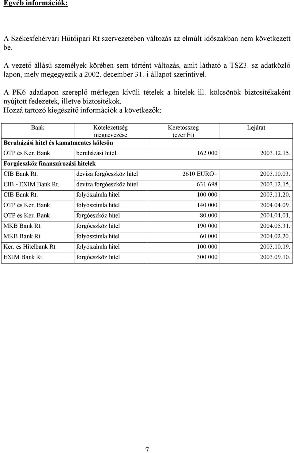 kölcsönök biztosítékaként nyújtott fedezetek, illetve biztosítékok.