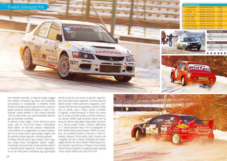Bosch Kis Tóth Mitsubishi Lancer Evo IX +3:52,8 9. ifj. Érdi Táborszki Mitsubishi Lancer Evo IX +4:40,5 10.