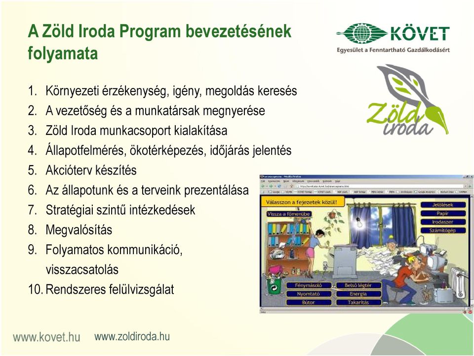 Állapotfelmérés, ökotérképezés, időjárás jelentés 5. Akcióterv készítés 6.