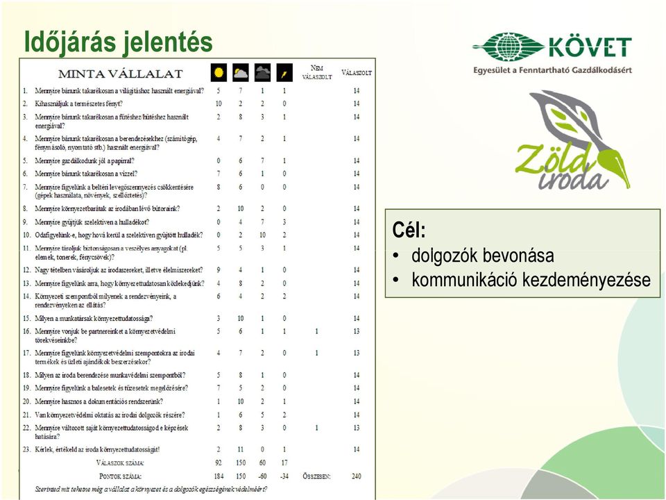 dolgozók