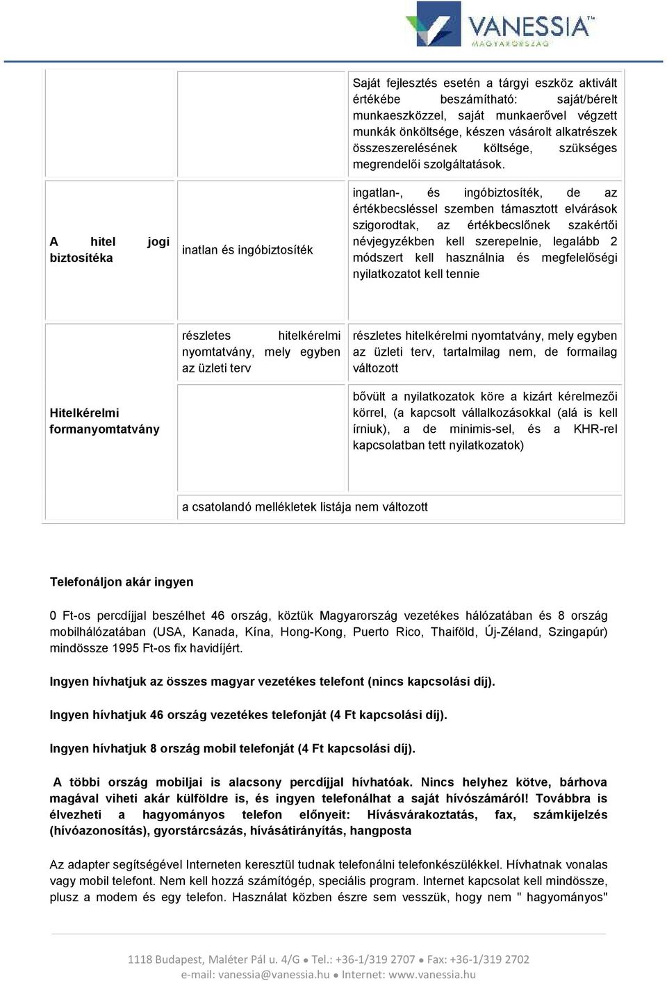 ingatlan-, és ingóbiztsíték, de az értékbecsléssel szemben támaszttt elvárásk szigrdtak, az értékbecslőnek szakértői névjegyzékben kell szerepelnie, legalább 2 módszert kell használnia és