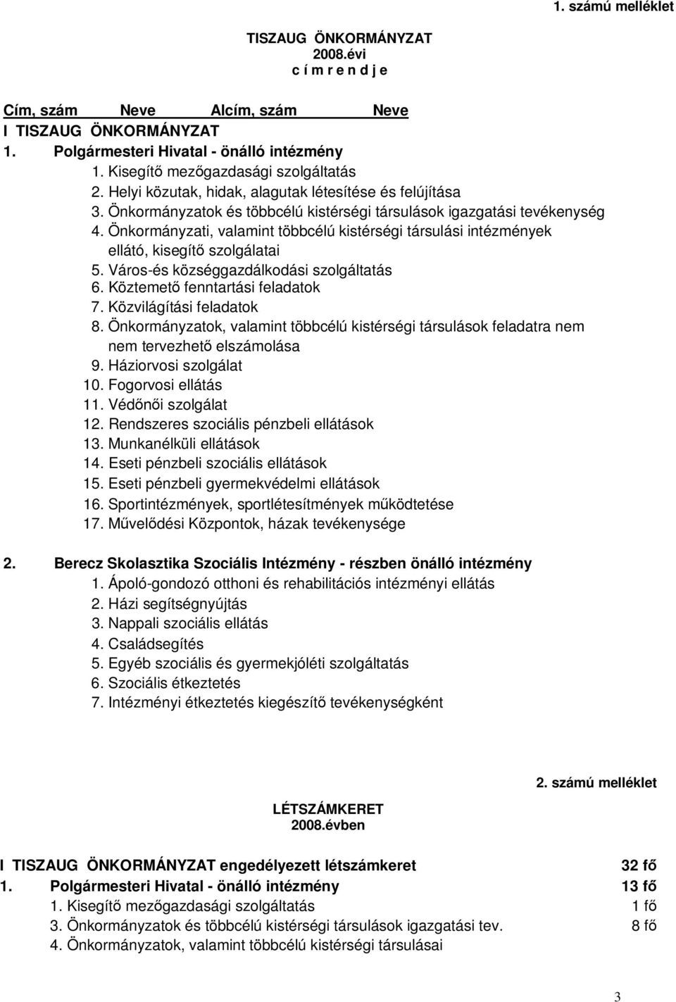 Önkormányzati, valamint többcélú kistérségi társulási intézmények ellátó, kisegítő szolgálatai 5. Város-és községgazdálkodási szolgáltatás 6. Köztemető fenntartási feladatok 7.