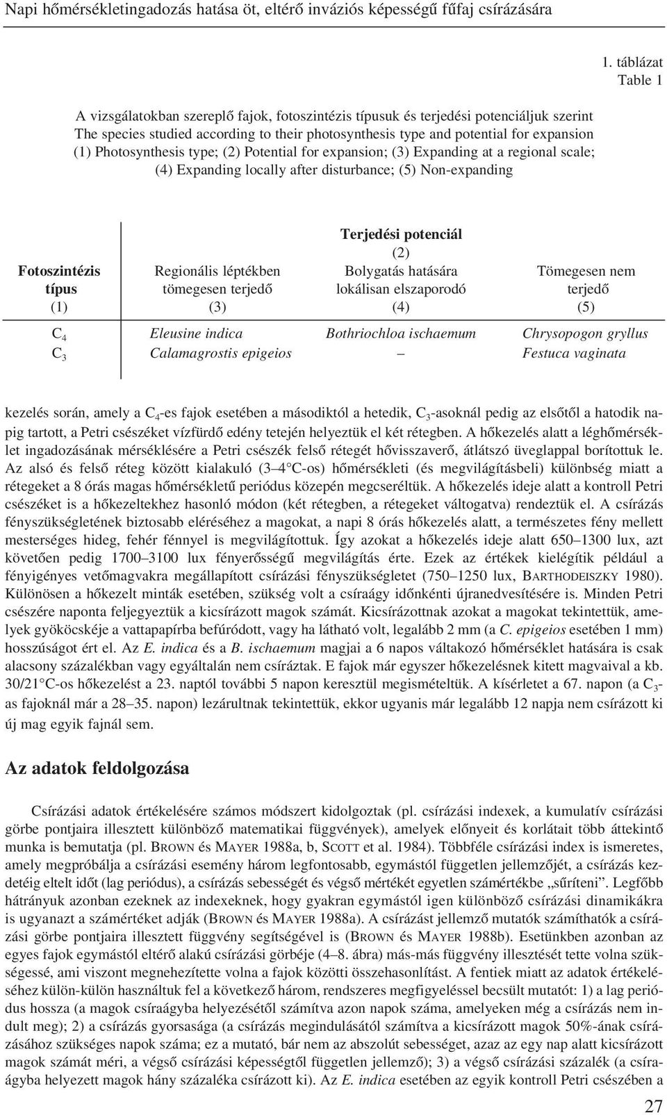 Photosynthesis type; (2) Potential for expansion; (3) Expanding at a regional scale; (4) Expanding locally after disturbance; (5) Non-expanding Terjedési potenciál (2) Fotoszintézis Regionális