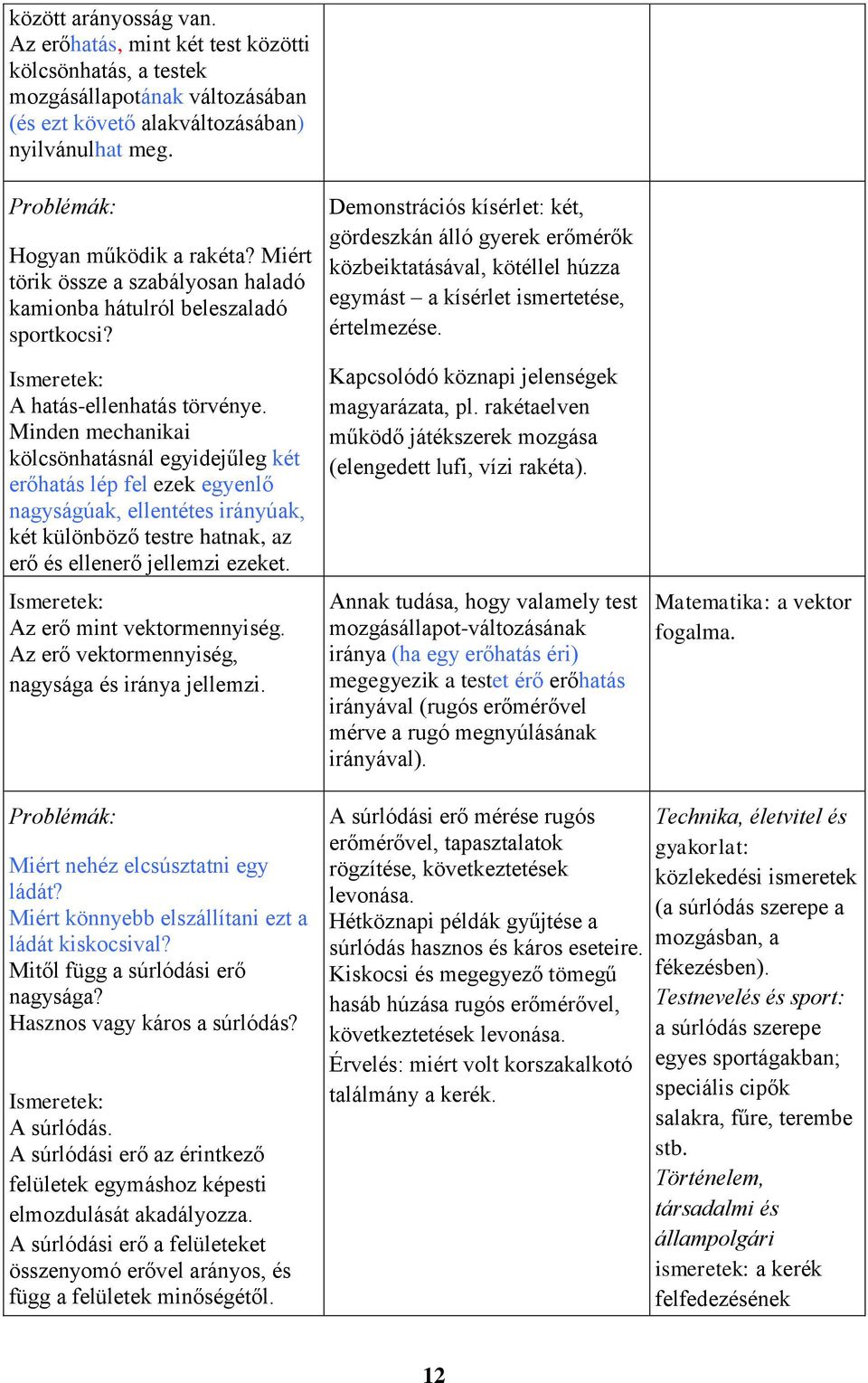 Minden mechanikai kölcsönhatásnál egyidejűleg két erőhatás lép fel ezek egyenlő nagyságúak, ellentétes irányúak, két különböző testre hatnak, az erő és ellenerő jellemzi ezeket.