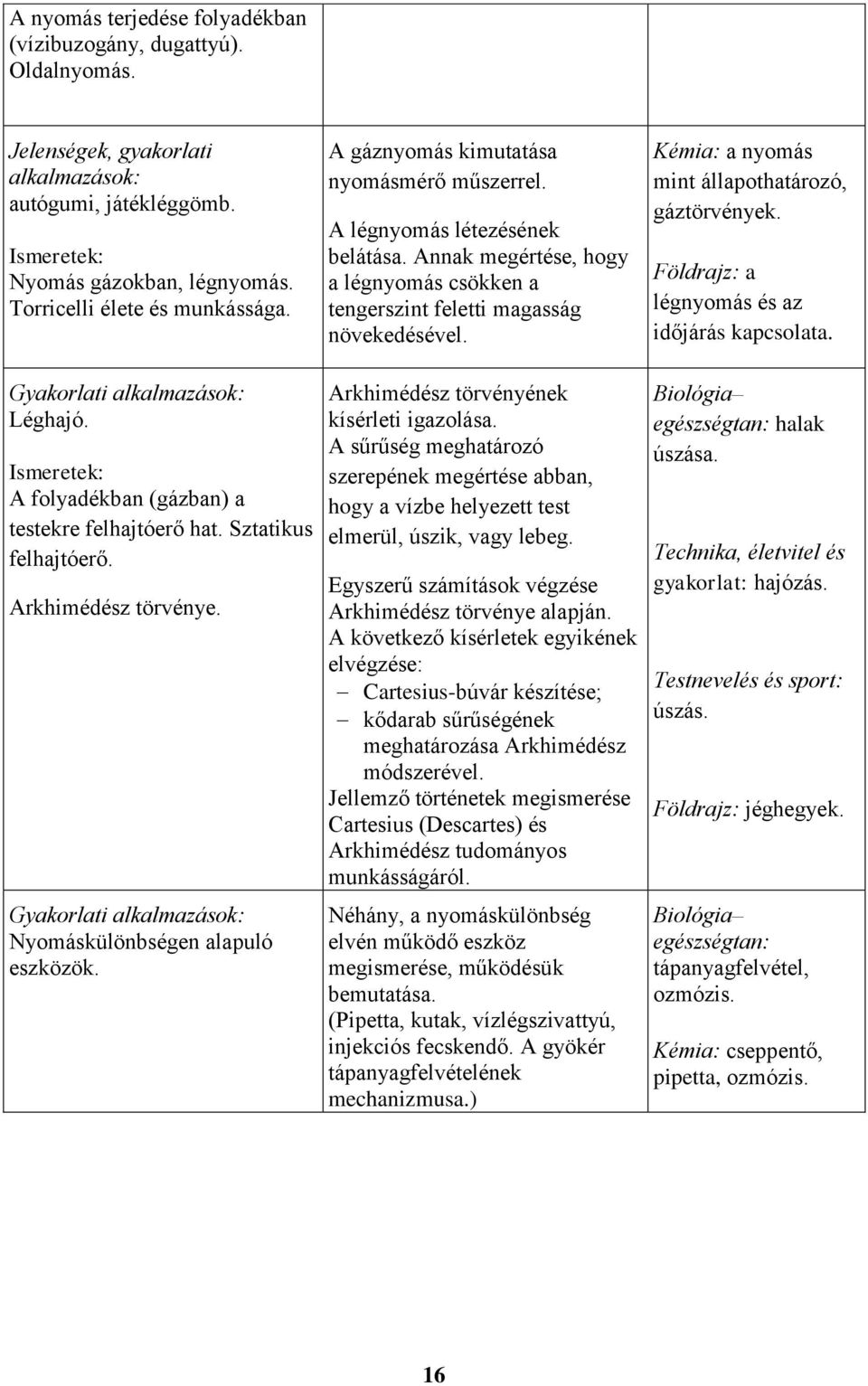 Gyakorlati alkalmazások: Nyomáskülönbségen alapuló eszközök. A gáznyomás kimutatása nyomásmérő műszerrel. A légnyomás létezésének belátása.