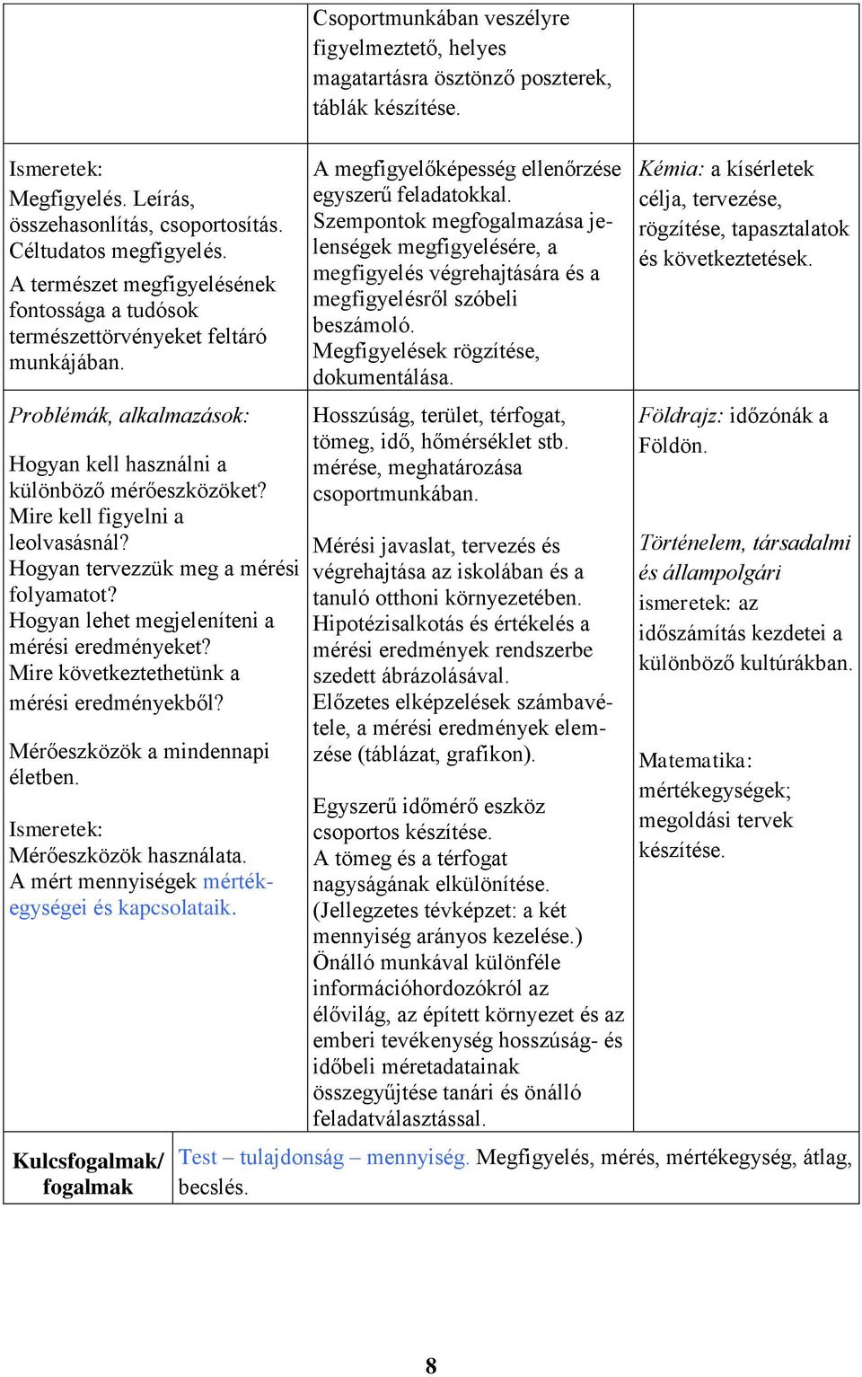 Hogyan tervezzük meg a mérési folyamatot? Hogyan lehet megjeleníteni a mérési eredményeket? Mire következtethetünk a mérési eredményekből? Mérőeszközök a mindennapi életben.