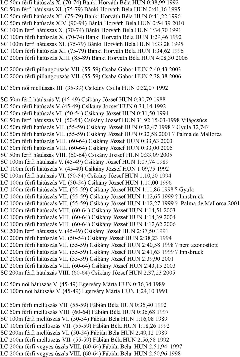 (70-74) Bánki Horváth Béla HUN 1:34,70 1991 LC 100m férfi hátúszás X. (70-74) Bánki Horváth Béla HUN 1:29,46 1992 SC 100m férfi hátúszás XI.