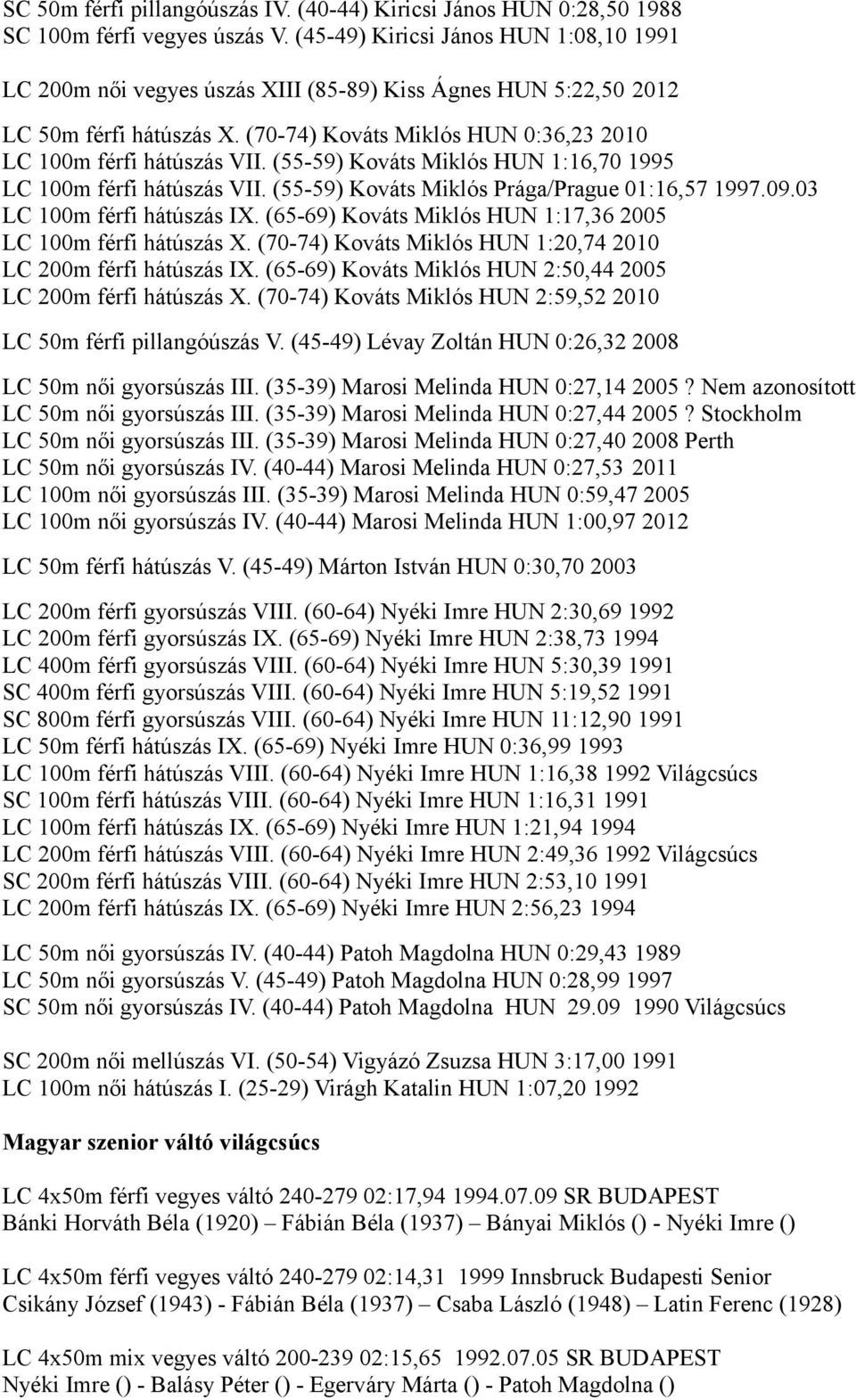 (55-59) Kováts Miklós HUN 1:16,70 1995 LC 100m férfi hátúszás VII. (55-59) Kováts Miklós Prága/Prague 01:16,57 1997.09.03 LC 100m férfi hátúszás IX.