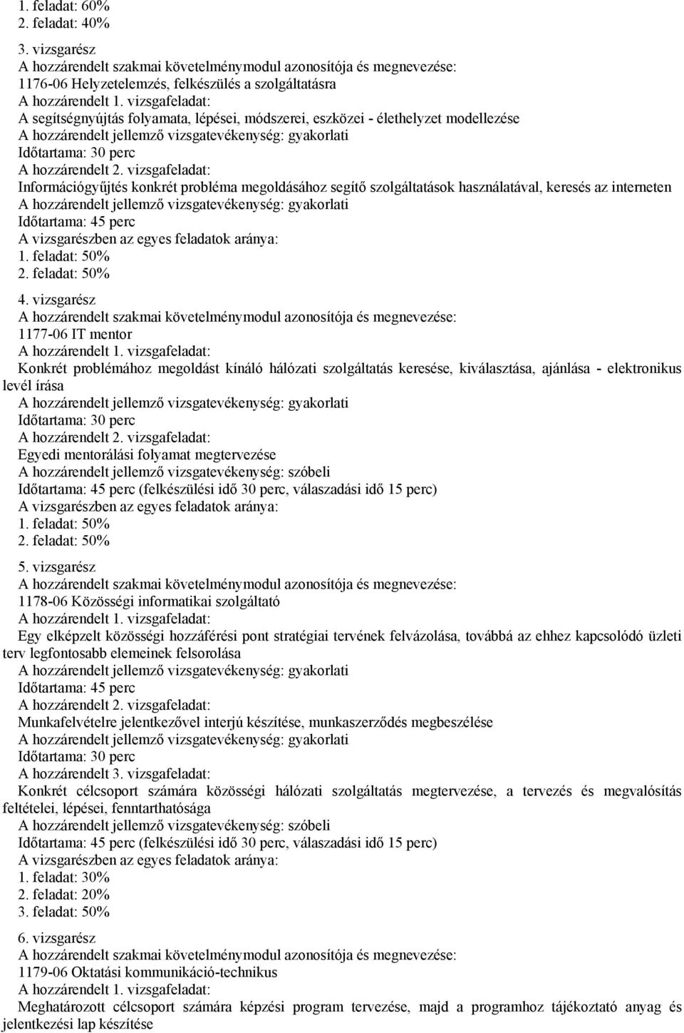 vizsgafeladat: Információgyűjtés konkrét probléma megoldásához segítő szolgáltatások használatával, keresés az interneten A hozzárendelt jellemző vizsgatevékenység: gyakorlati Időtartama: 45 perc A