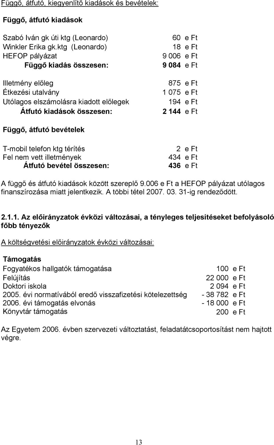 1 075 e Ft 194 e Ft 2 144 e Ft Függő, átfutó bevételek T-mobil telefon ktg térítés Fel nem vett illetmények Átfutó bevétel összesen: 2 e Ft 434 e Ft 436 e Ft A függő és átfutó kiadások között