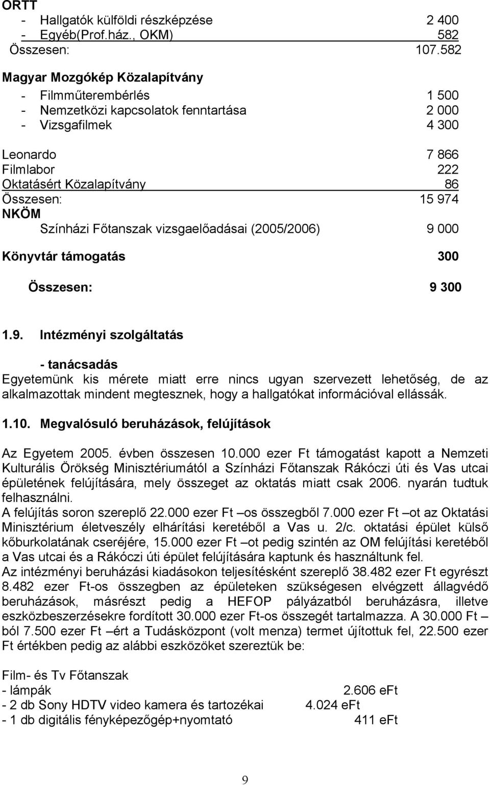 NKÖM Színházi Főtanszak vizsgaelőadásai (2005/2006) 9 