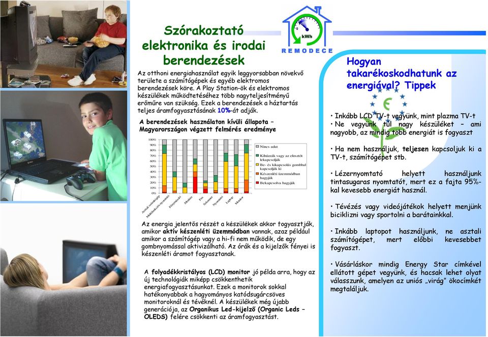 A berendezések használaton kívüli állapota Magyarországon végzett felmérés eredménye 100% 90% 80% 70% 60% 50% 40% 30% 10% 0% Asztali számítógép Multifunkciós nyomtató Fénymásoló Modem Fax Szkenner