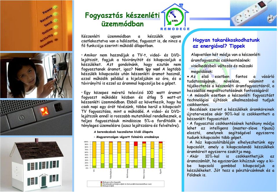 A legtöbb készülék kikapcsolás után készenléti áramot használ, azzal működik például a kijelzőjükön az óra, és a távirányító is ezzel az árammal kapcsolja be a gépet.